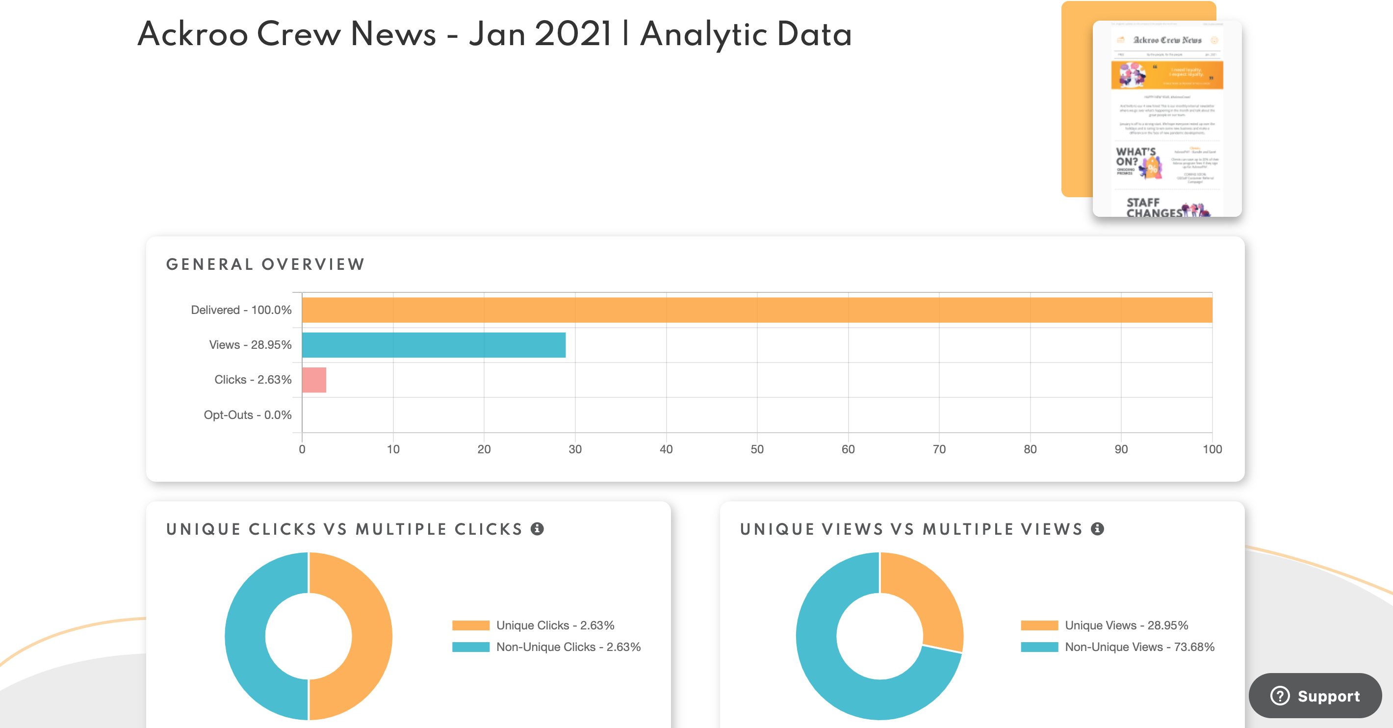 screenshot of Ackroo