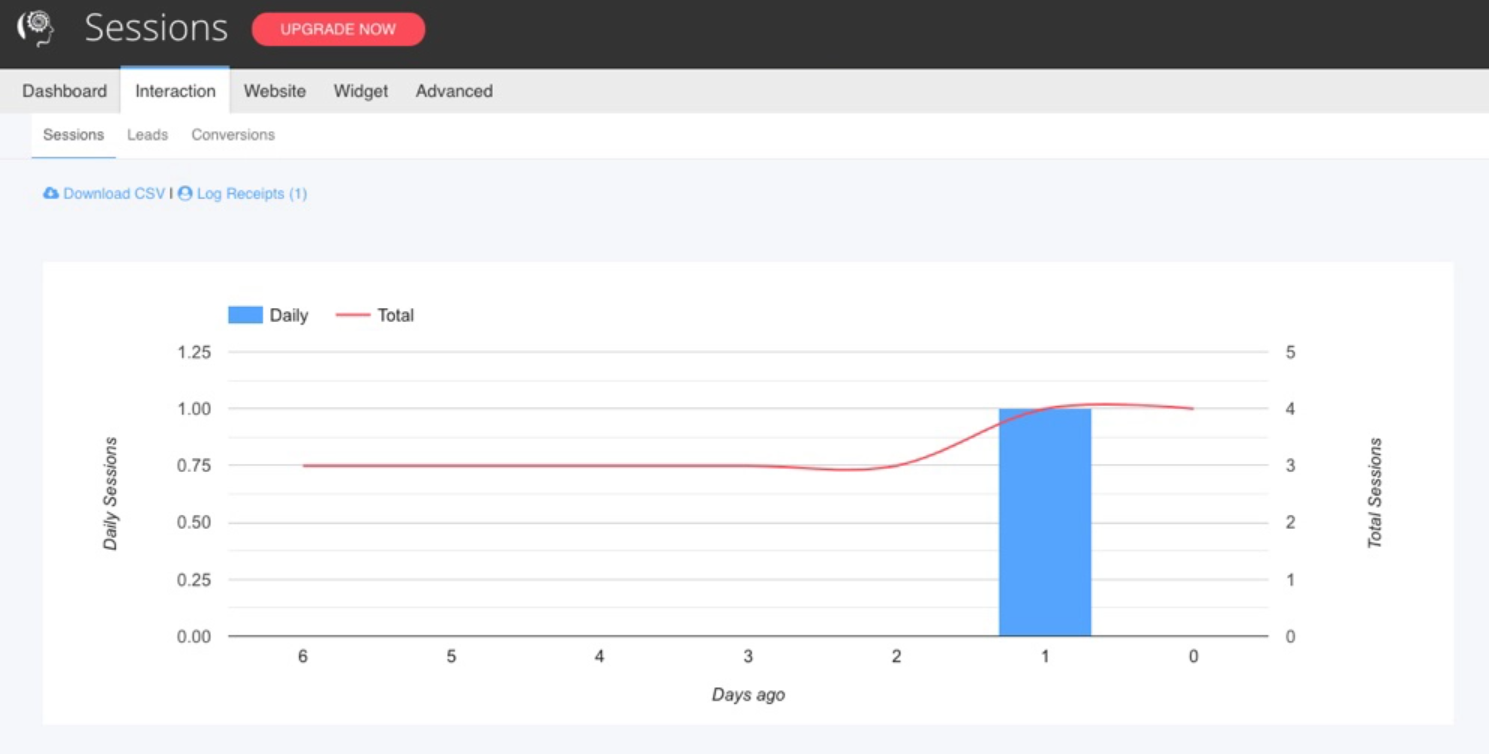 screenshot of Acobot