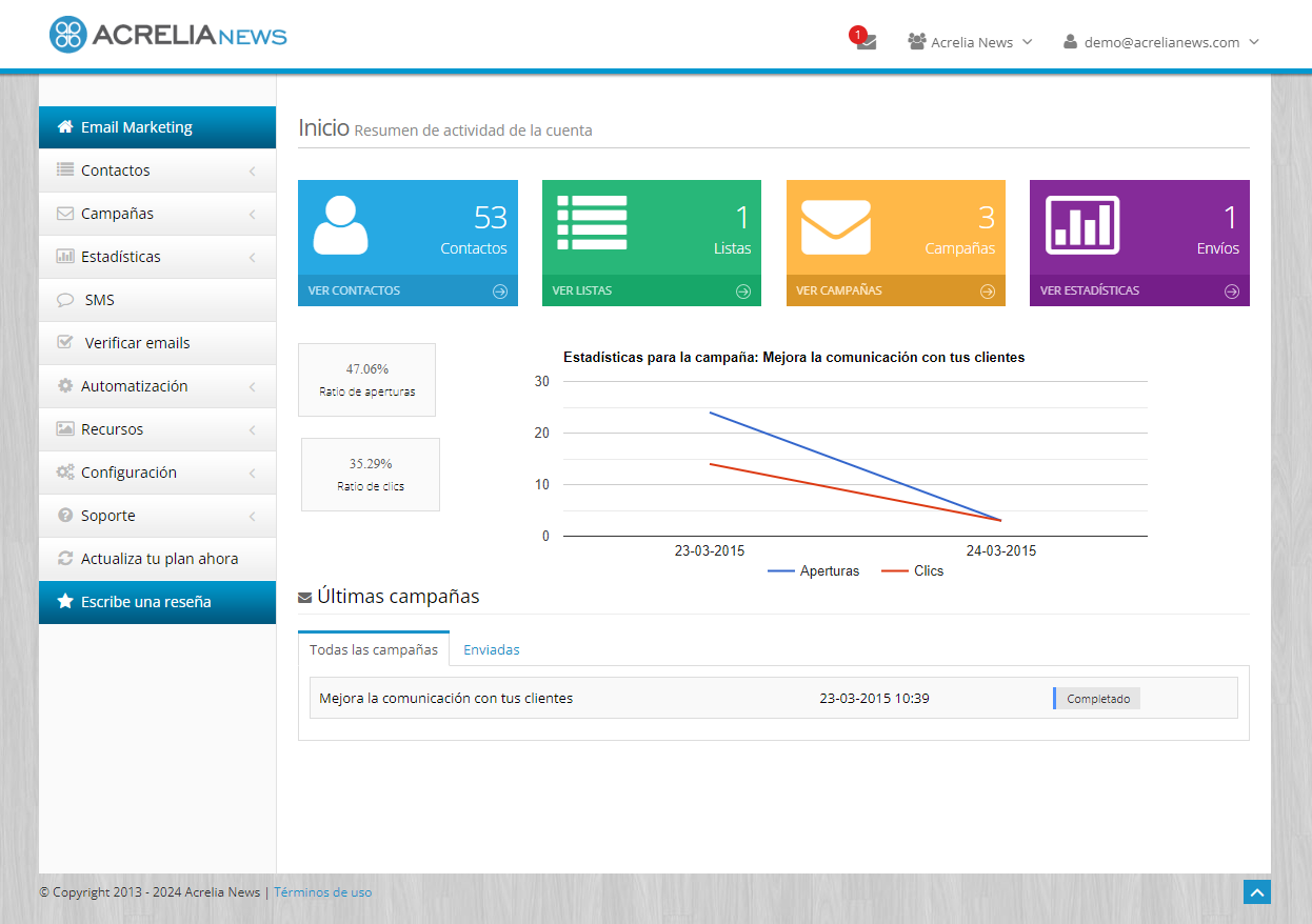 screenshot of Acrelia