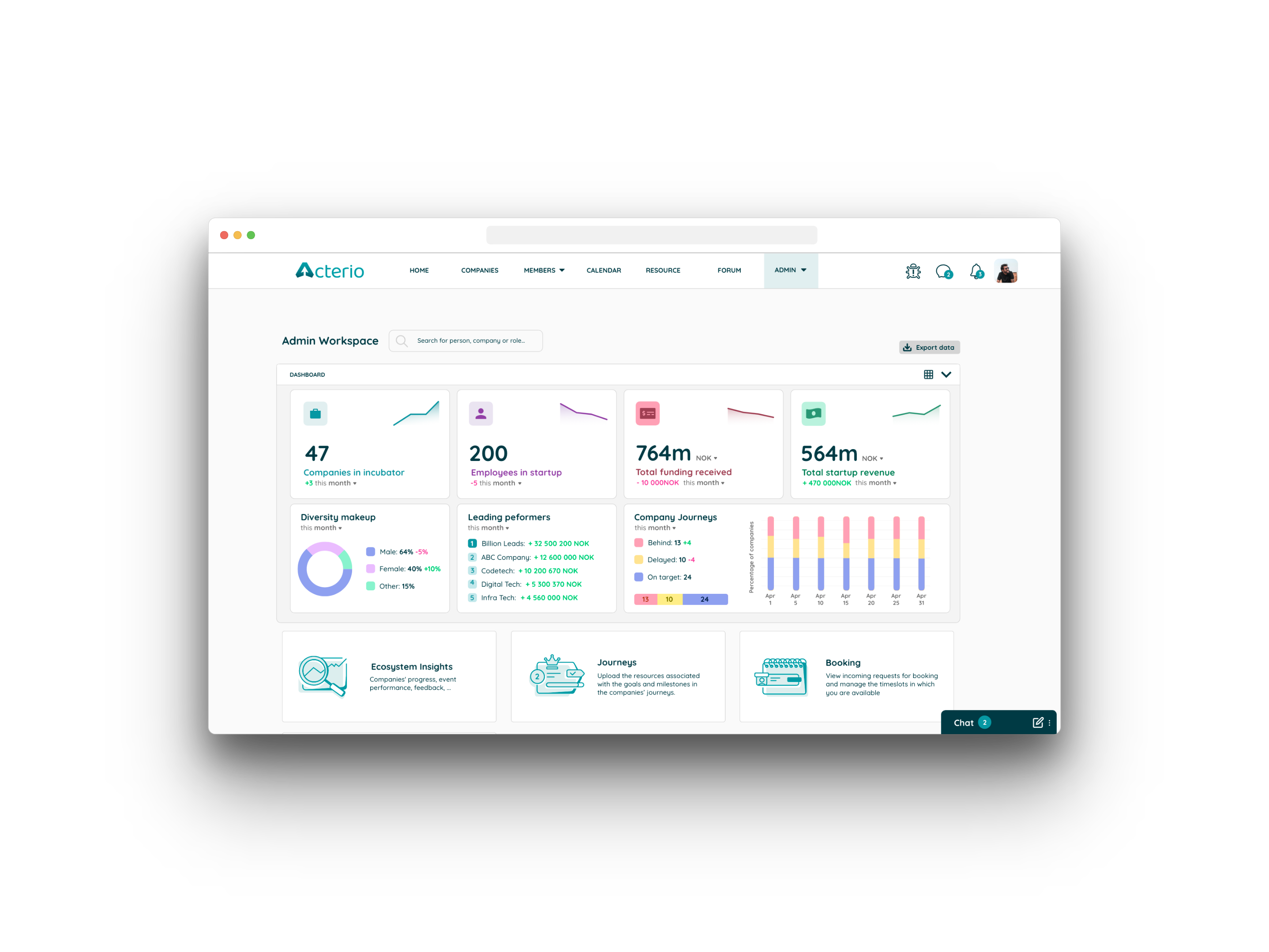 screenshot of Acterio