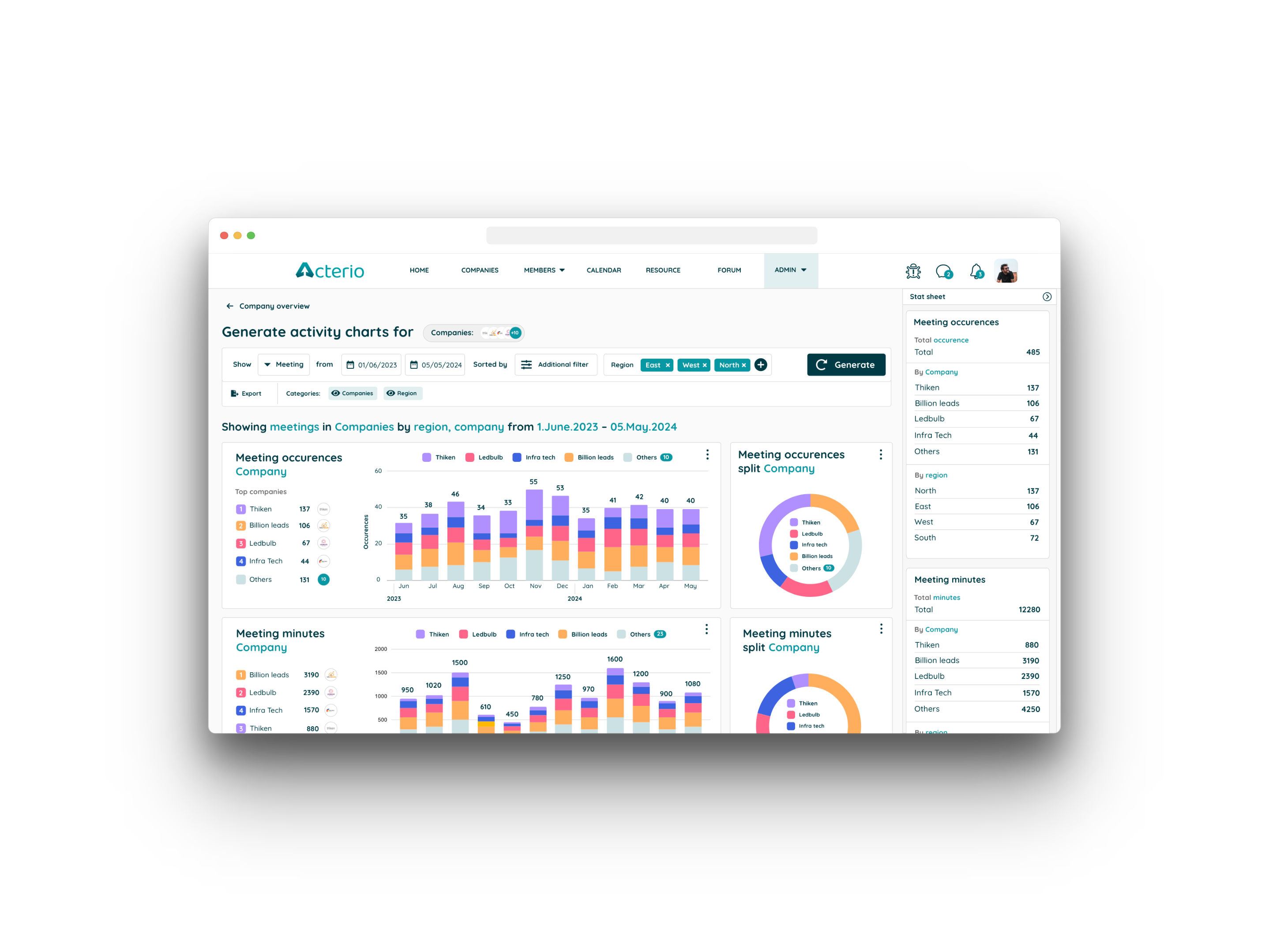 screenshot of Acterio