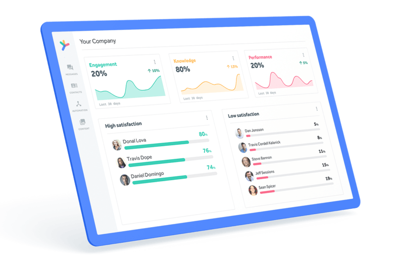 screenshot of Actimo