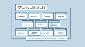 screenshot of ActiveBatch