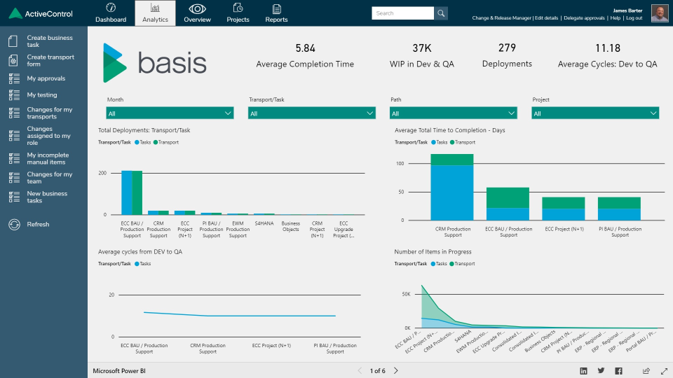 screenshot of ActiveControl