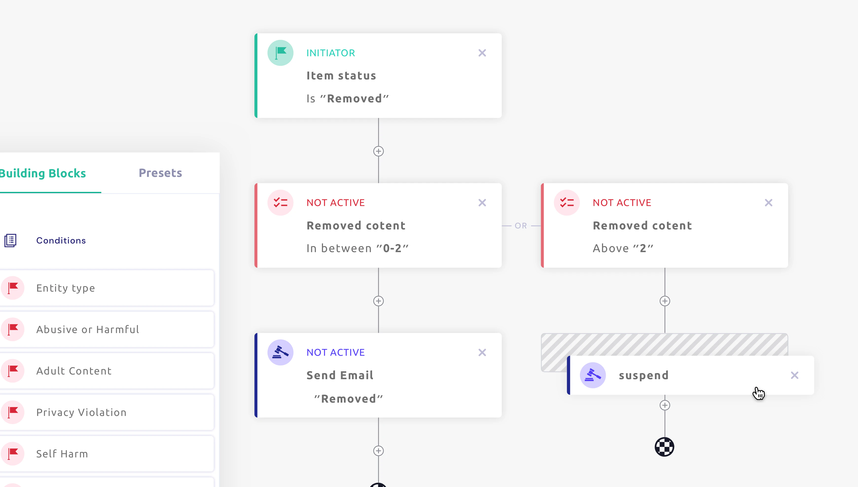 screenshot of ActiveFence
