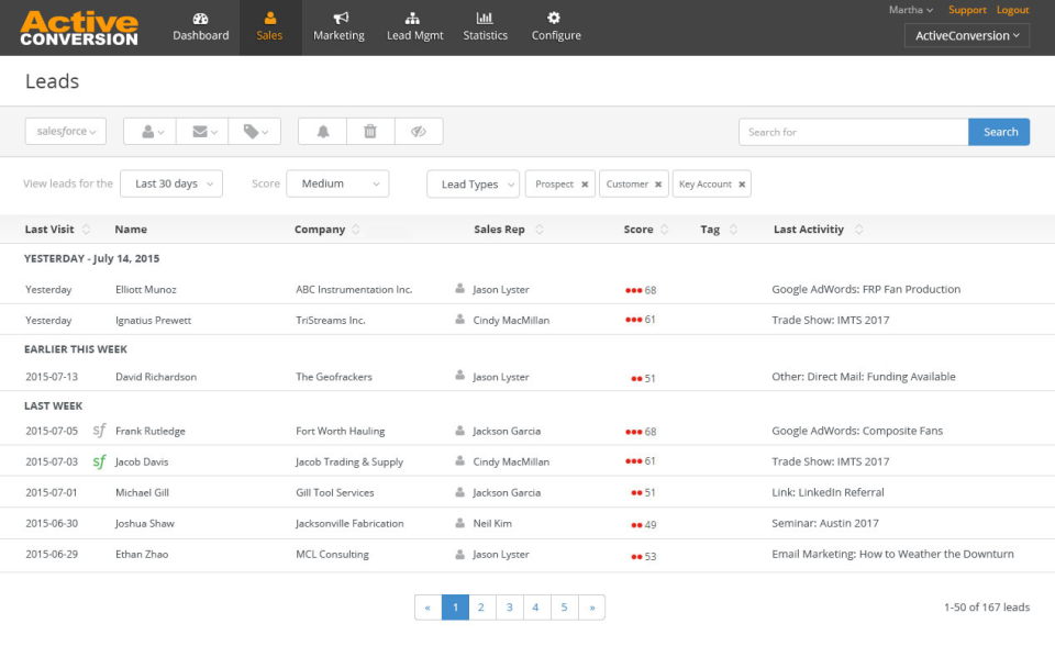 screenshot of ActiveIQ