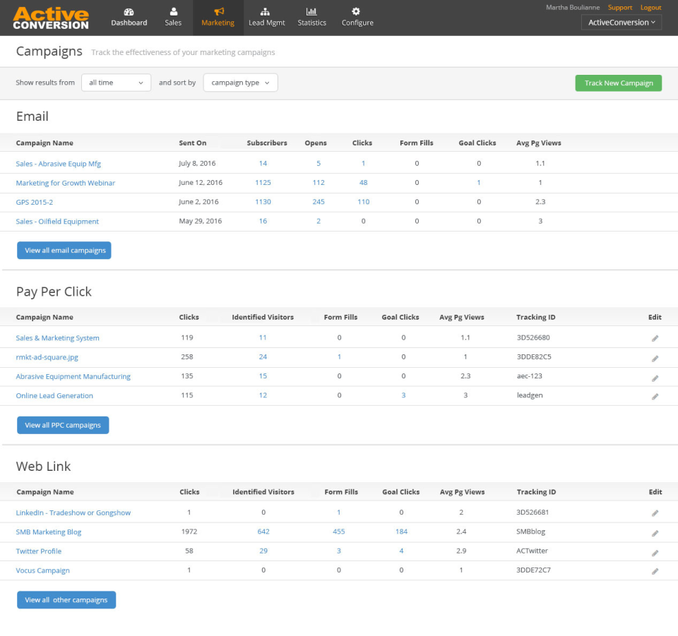screenshot of ActiveIQ