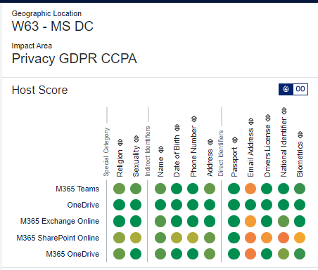 screenshot of ActiveNav