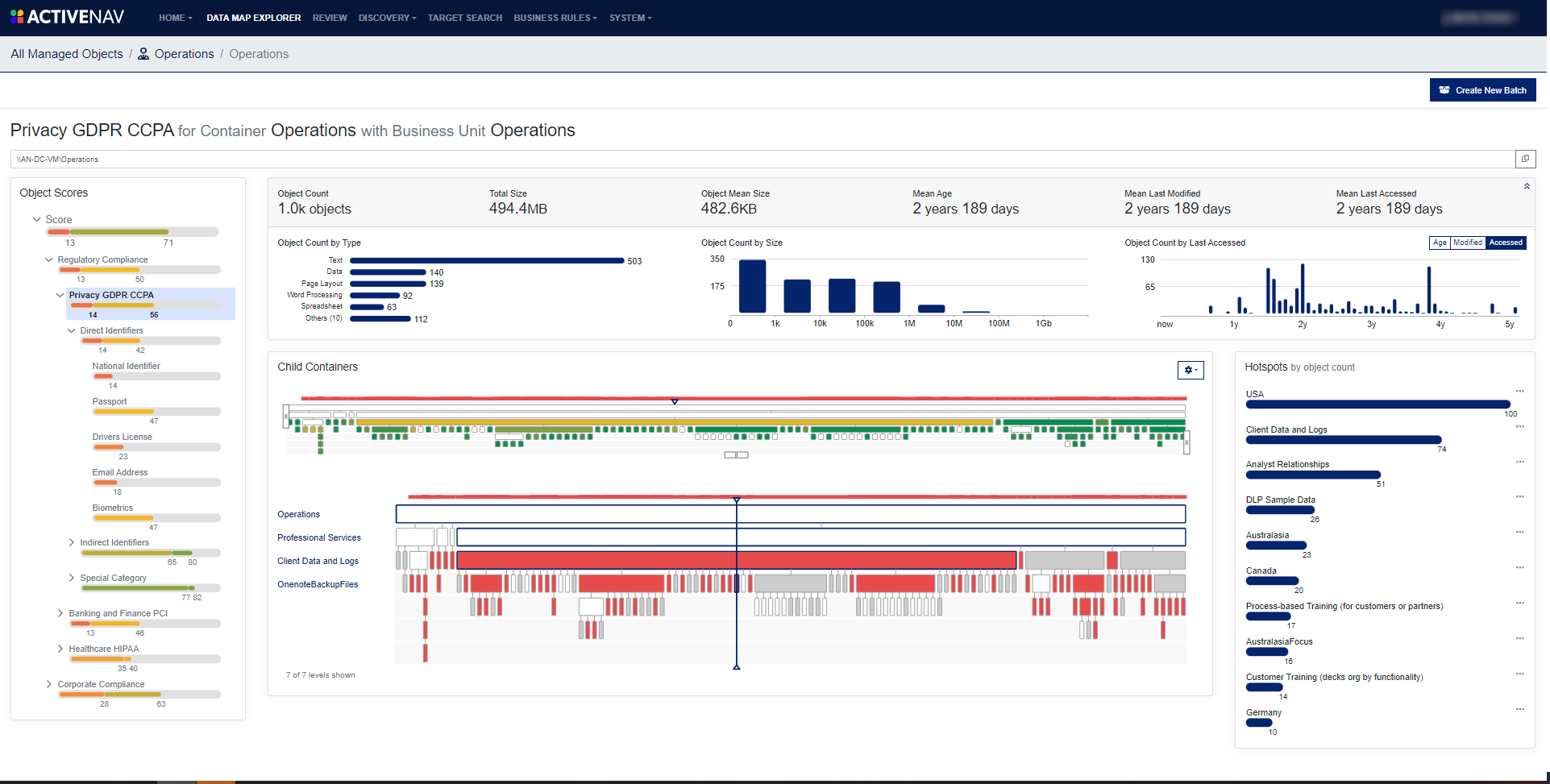 screenshot of ActiveNav