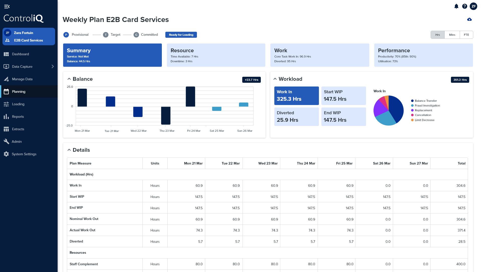 screenshot of ActiveOps