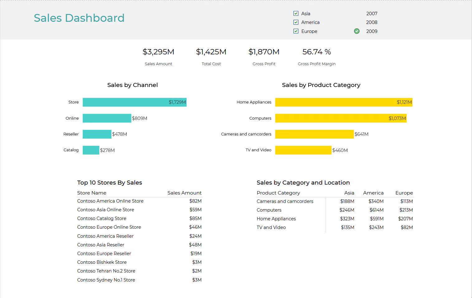 screenshot of ActiveReports.NET