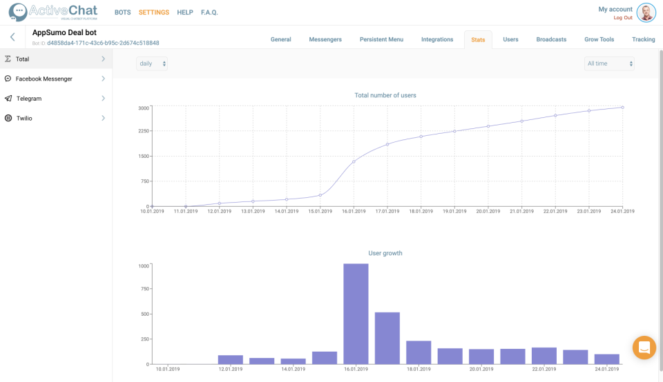 screenshot of Activechat