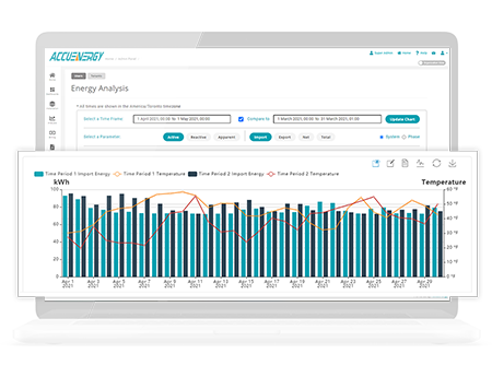 screenshot of AcuCloud