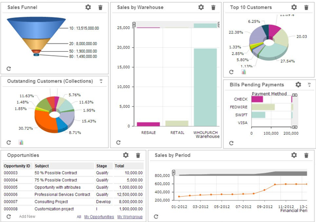 screenshot of AcuRental