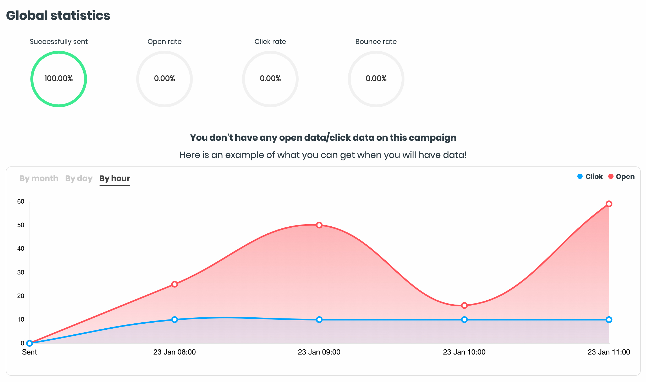 screenshot of AcyMailing