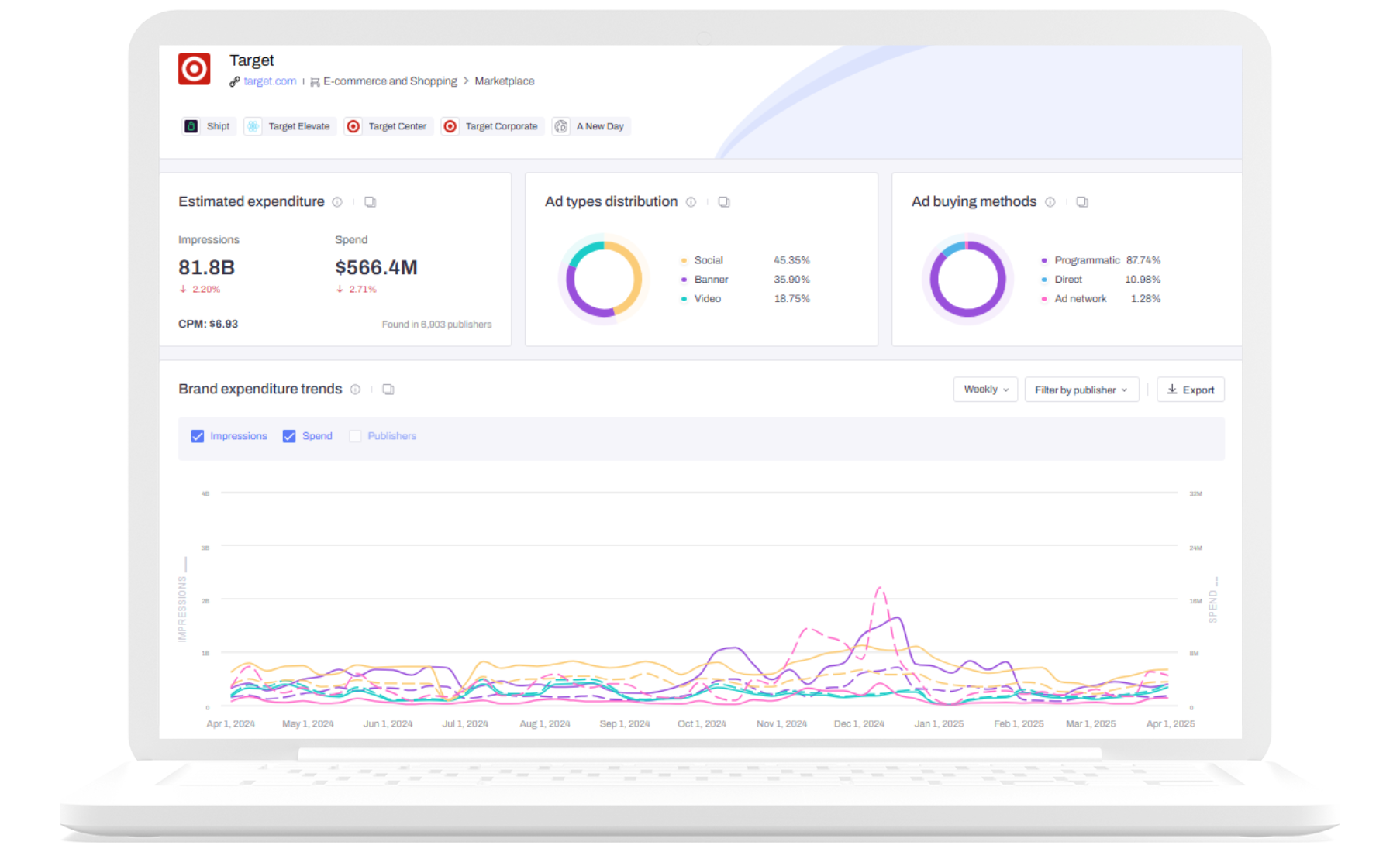 screenshot of AdClarity