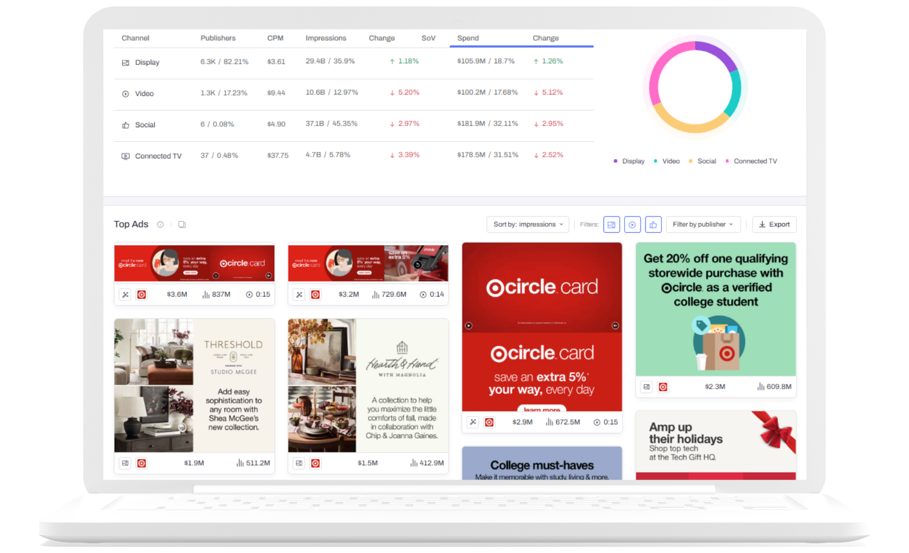 screenshot of AdClarity
