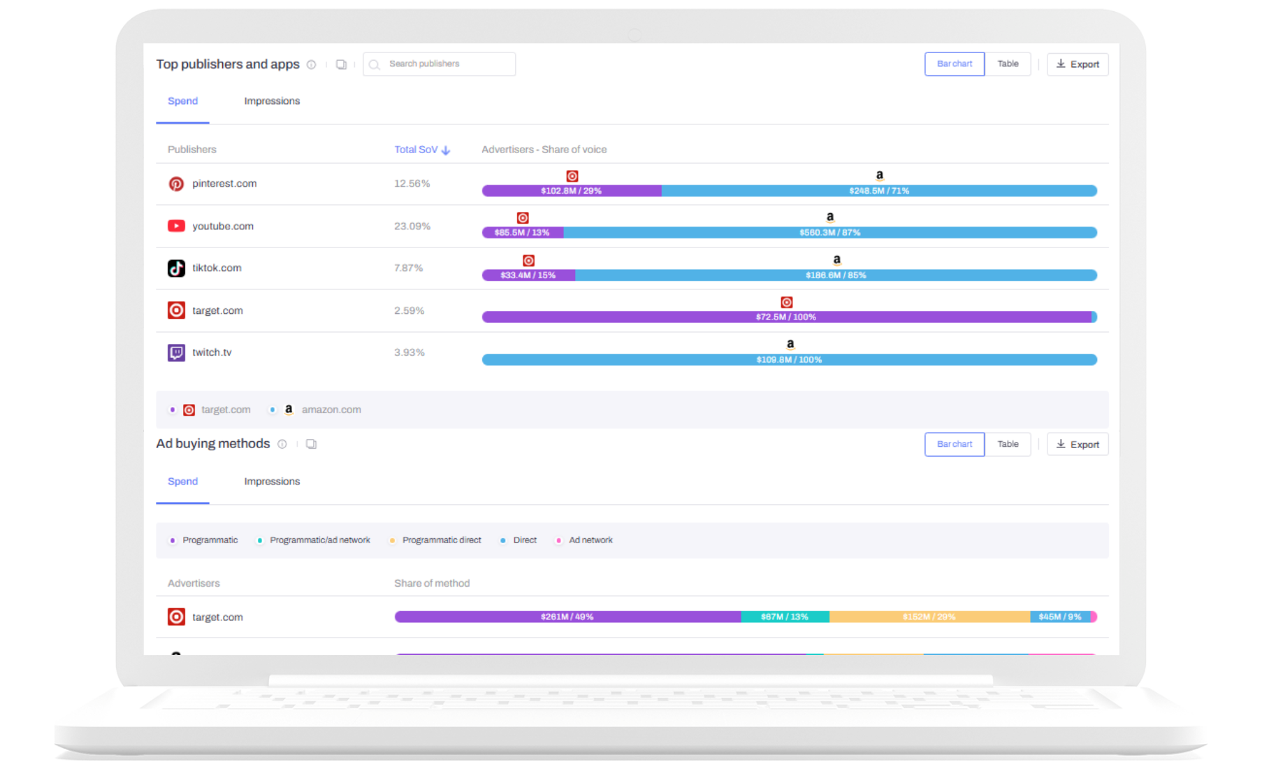 screenshot of AdClarity