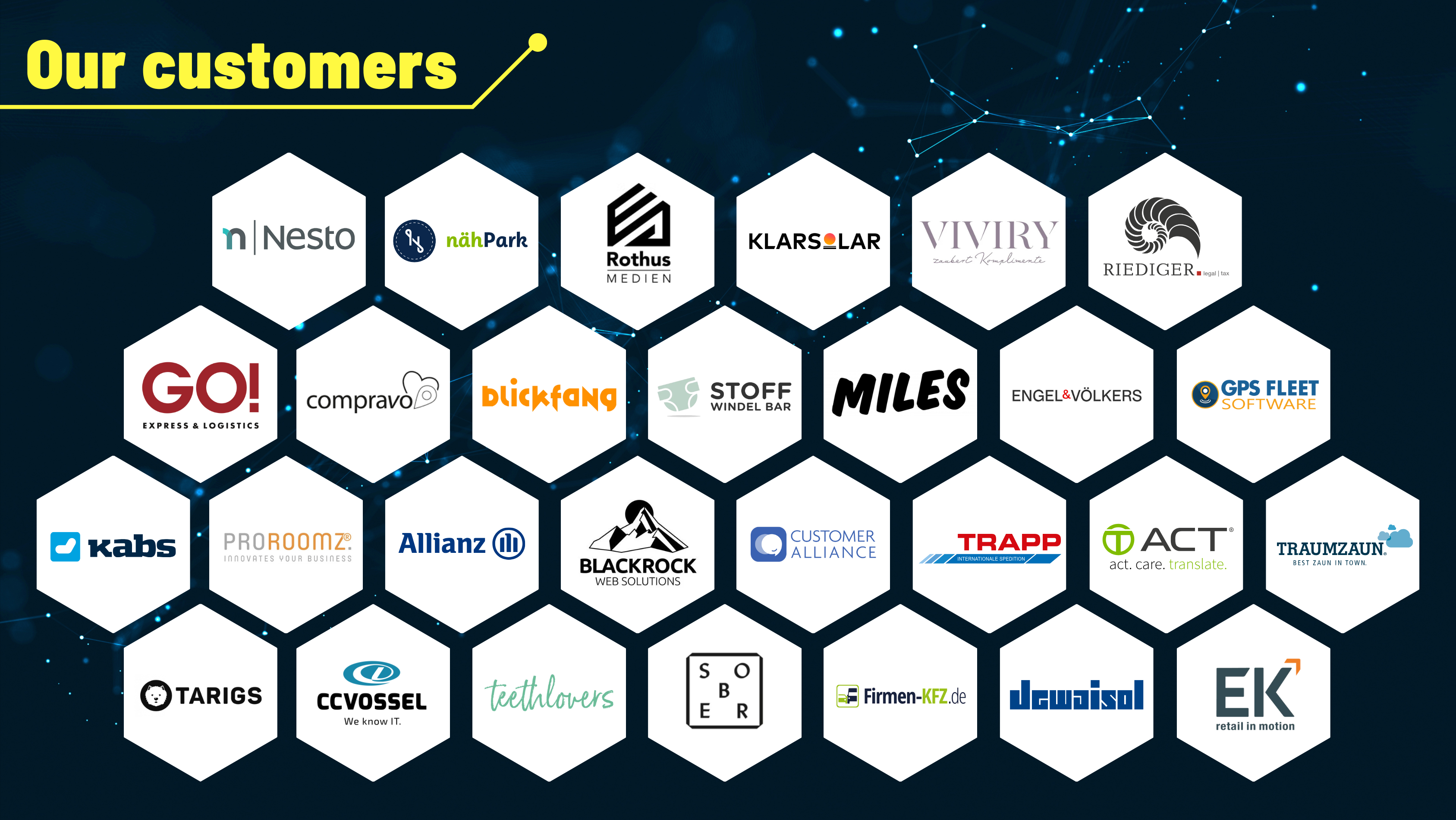 screenshot of AdConnector