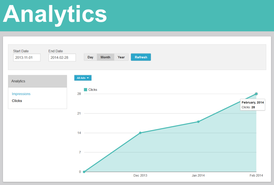 screenshot of AdPlugg