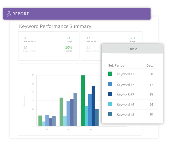 screenshot of AdStage
