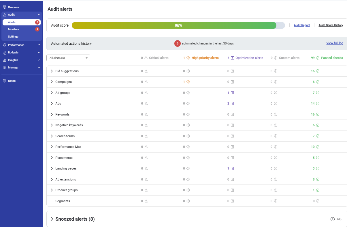 screenshot of Adalysis