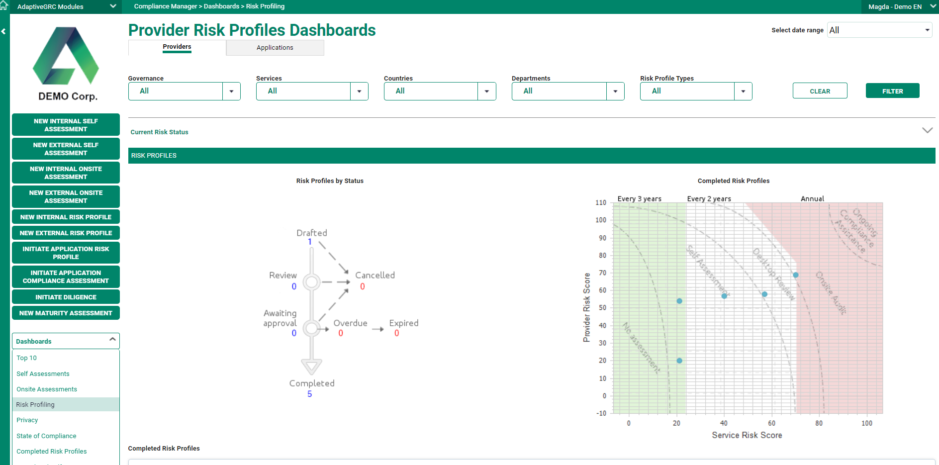 screenshot of AdaptiveGRC