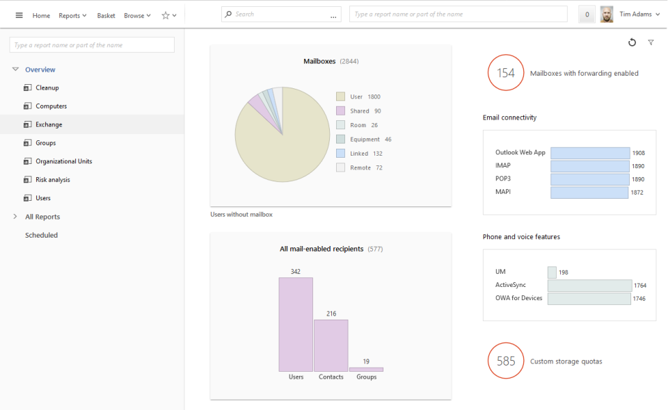 screenshot of Adaxes