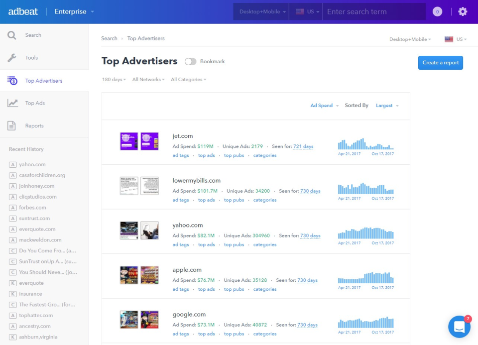 screenshot of Adbeat