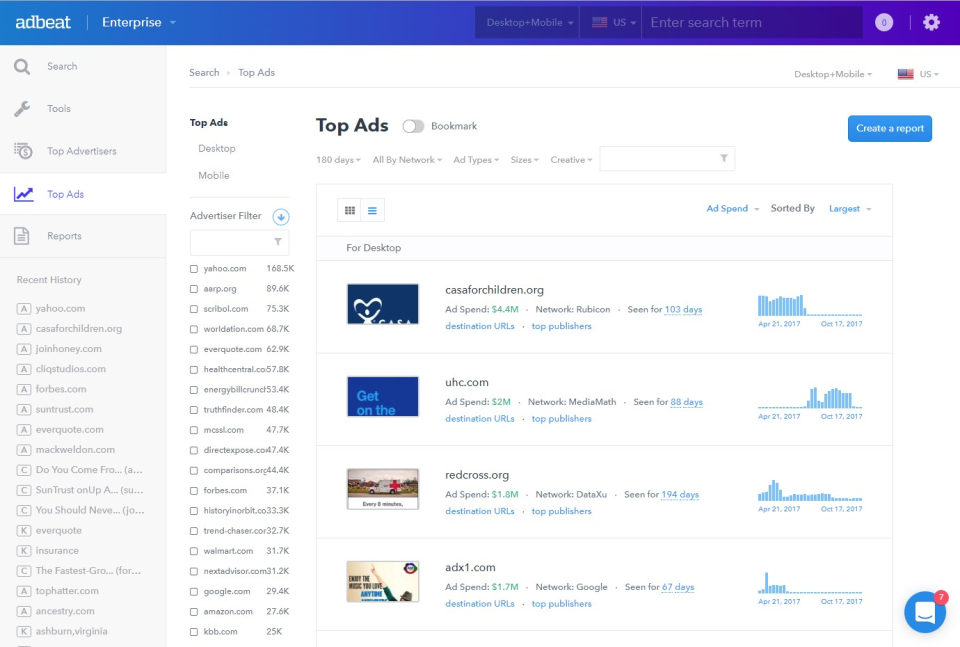 screenshot of Adbeat