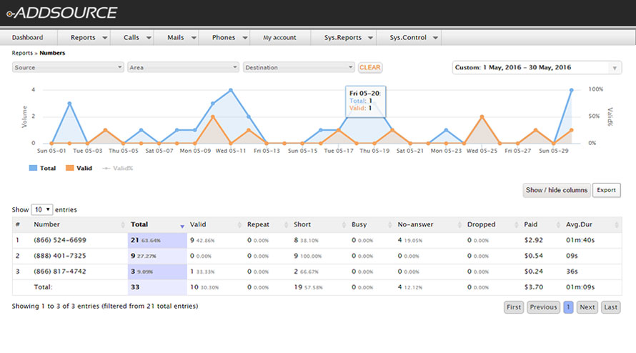 screenshot of AddSource