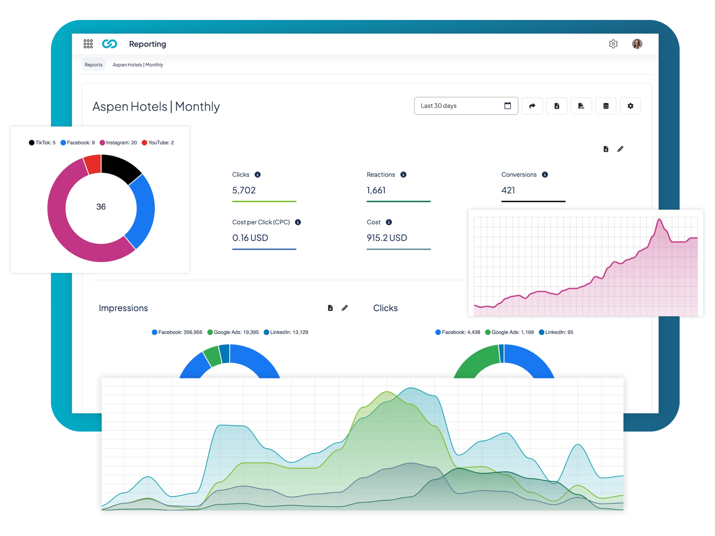 screenshot of Adhook