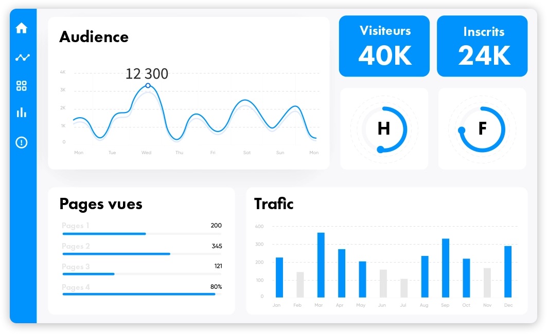 screenshot of Adictiz