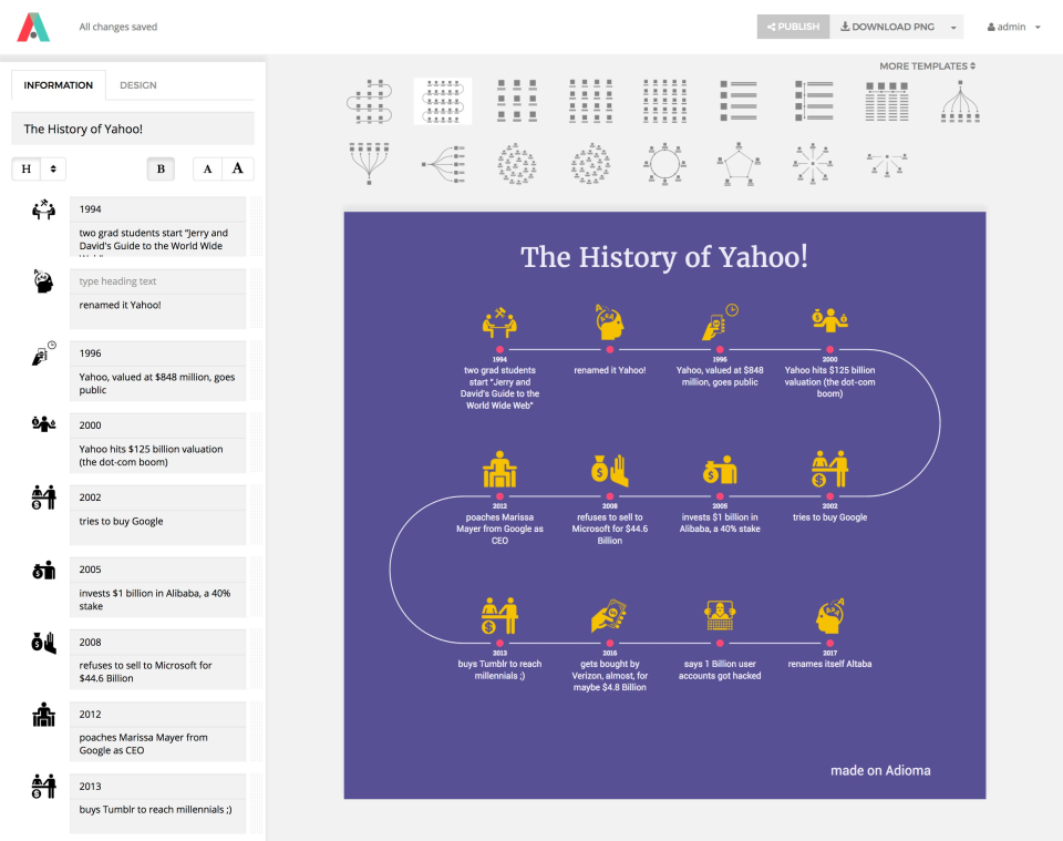 screenshot of Adioma