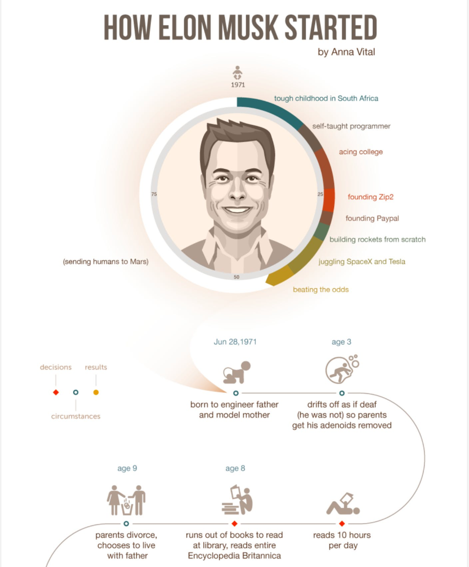 screenshot of Adioma