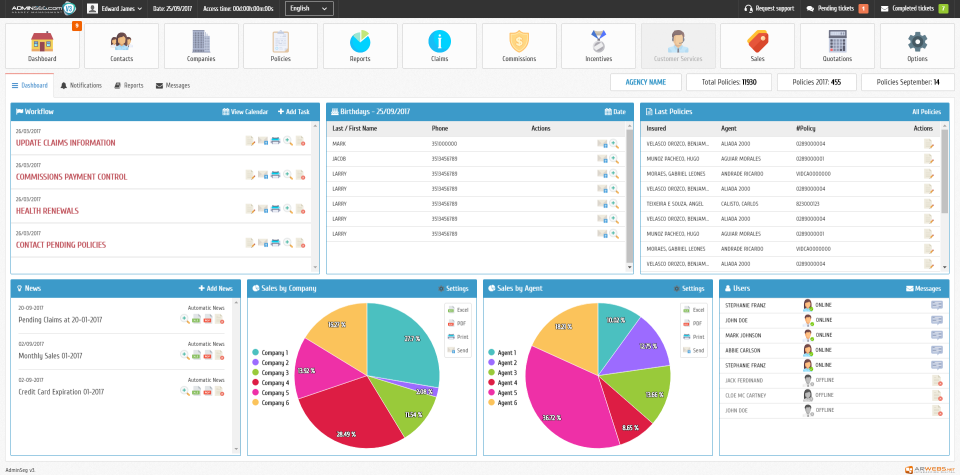 screenshot of AdminSeg