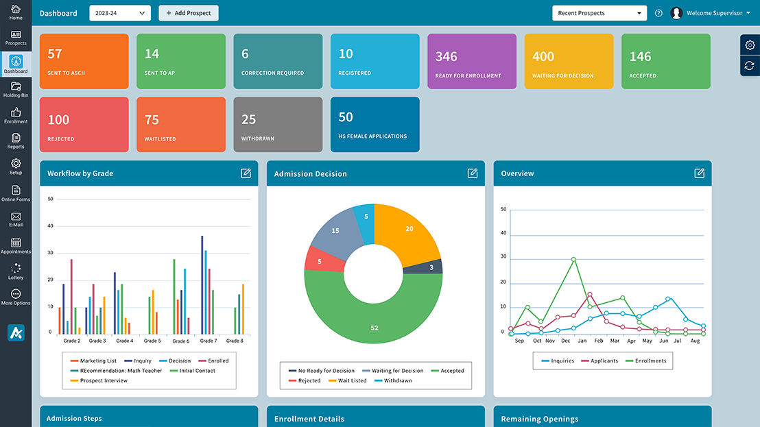 screenshot of AdmissionsPlus