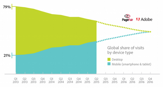 screenshot of Adomik