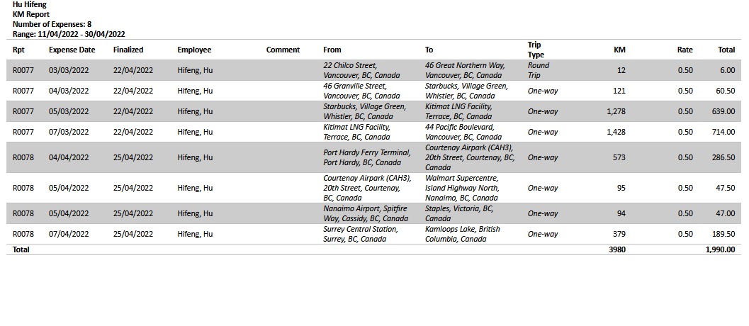 screenshot of Advataxes