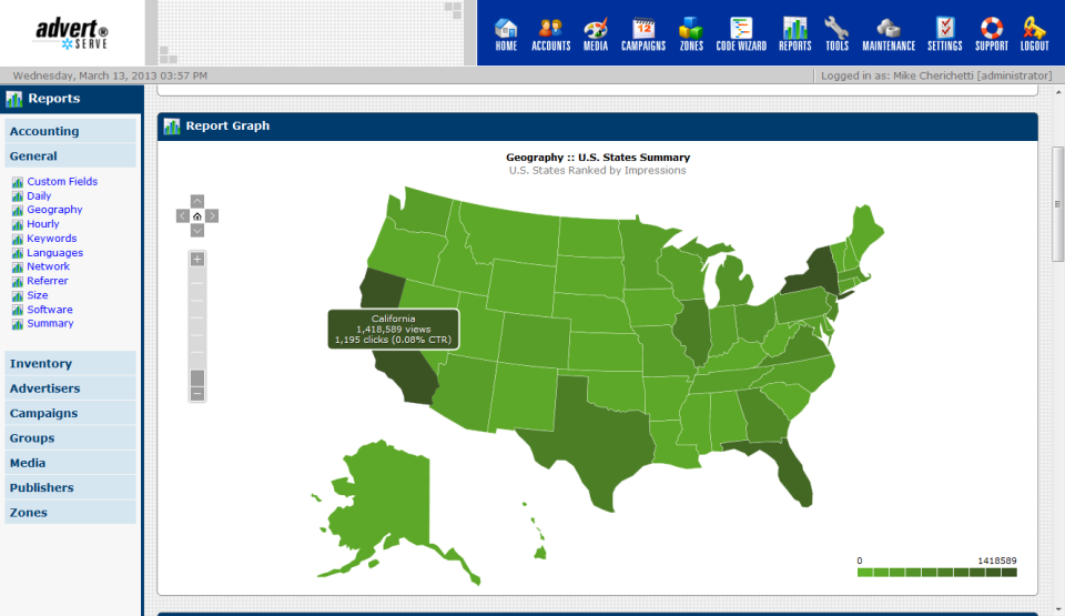 screenshot of AdvertServe