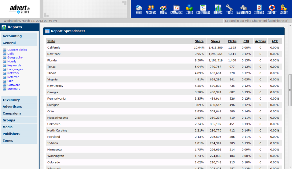 screenshot of AdvertServe