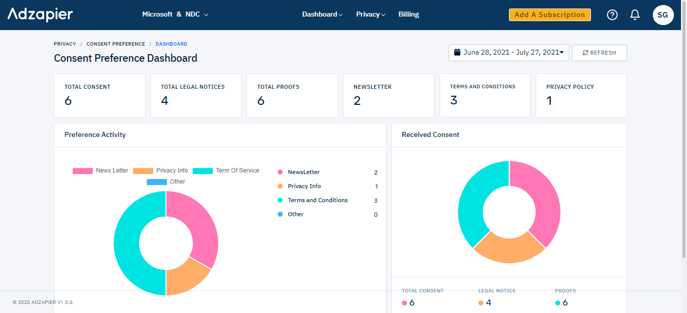 screenshot of Adzapier