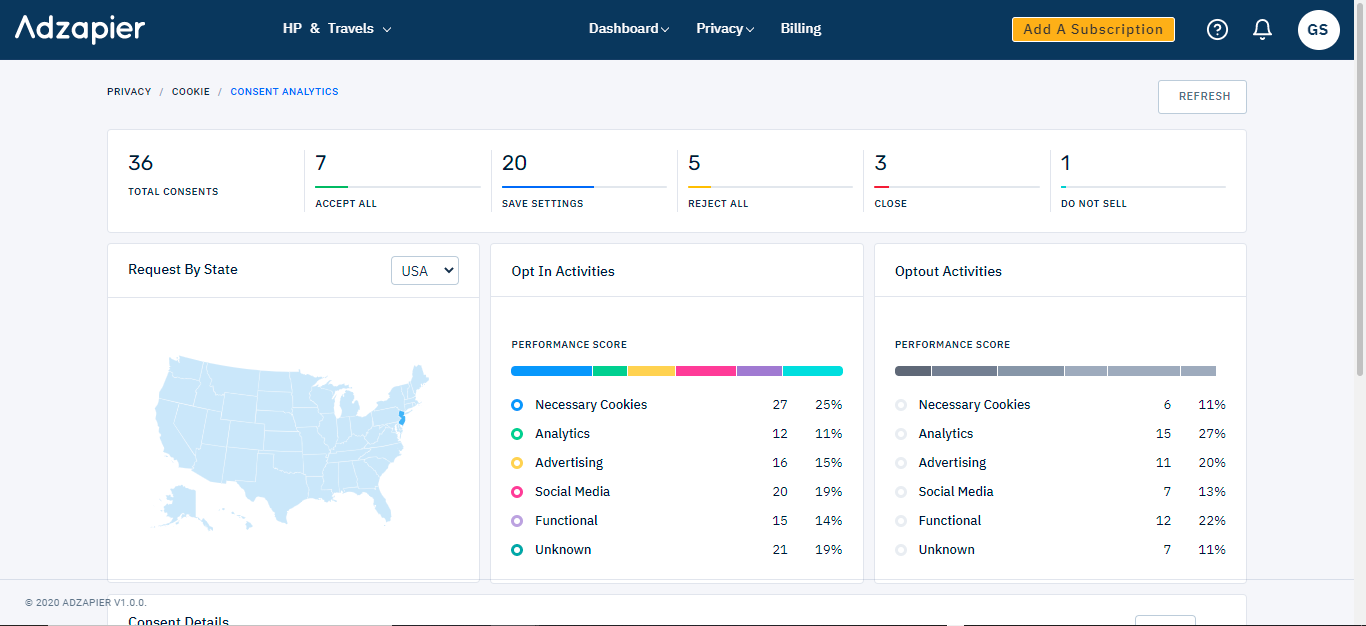 screenshot of Adzapier