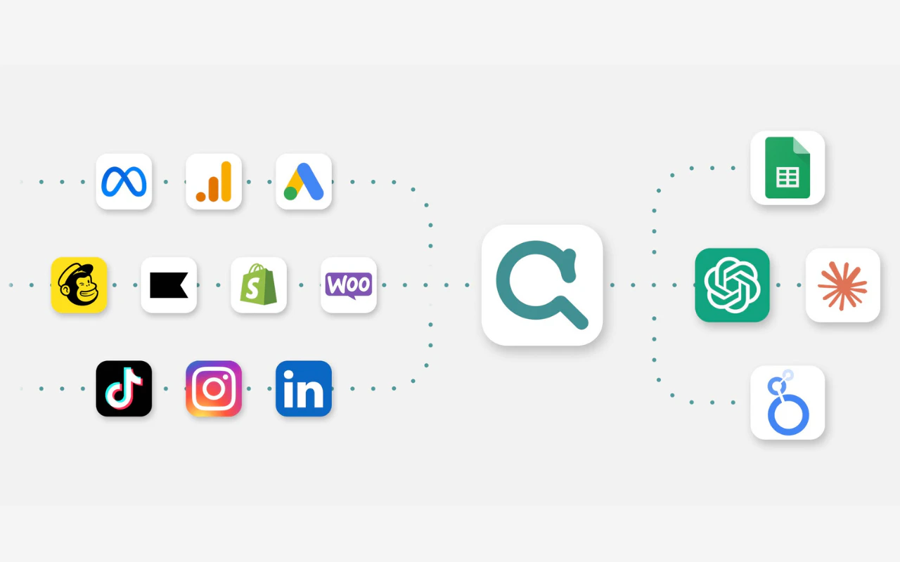 screenshot of Adzviser