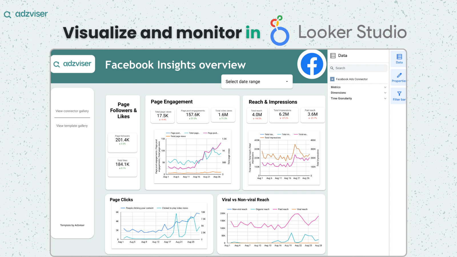 screenshot of Adzviser