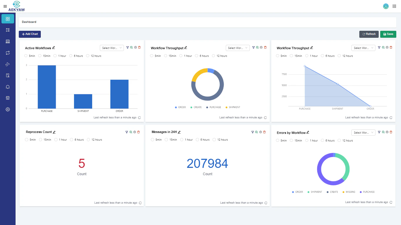 screenshot of Aekyam