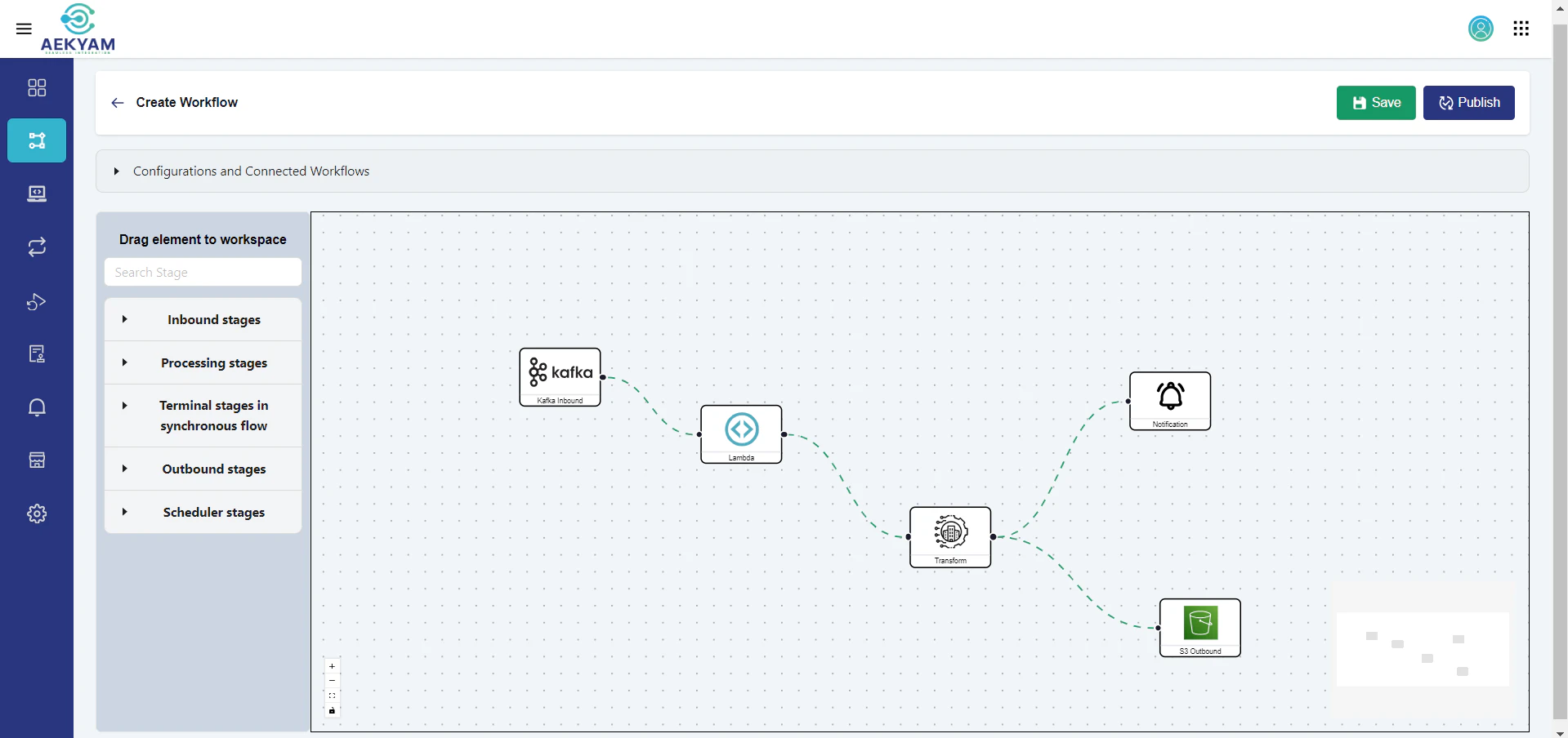 screenshot of Aekyam