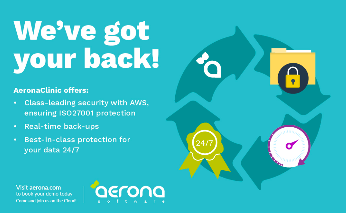 screenshot of AeronaClinic