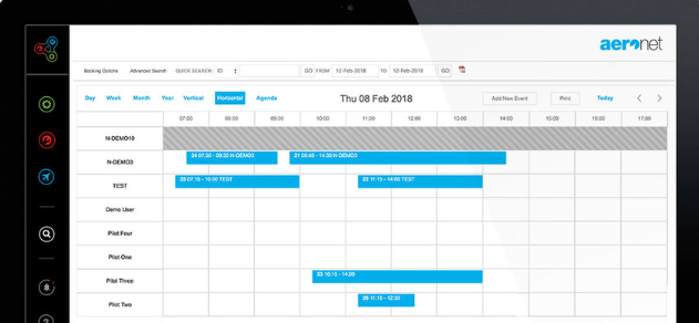 screenshot of Aeronet