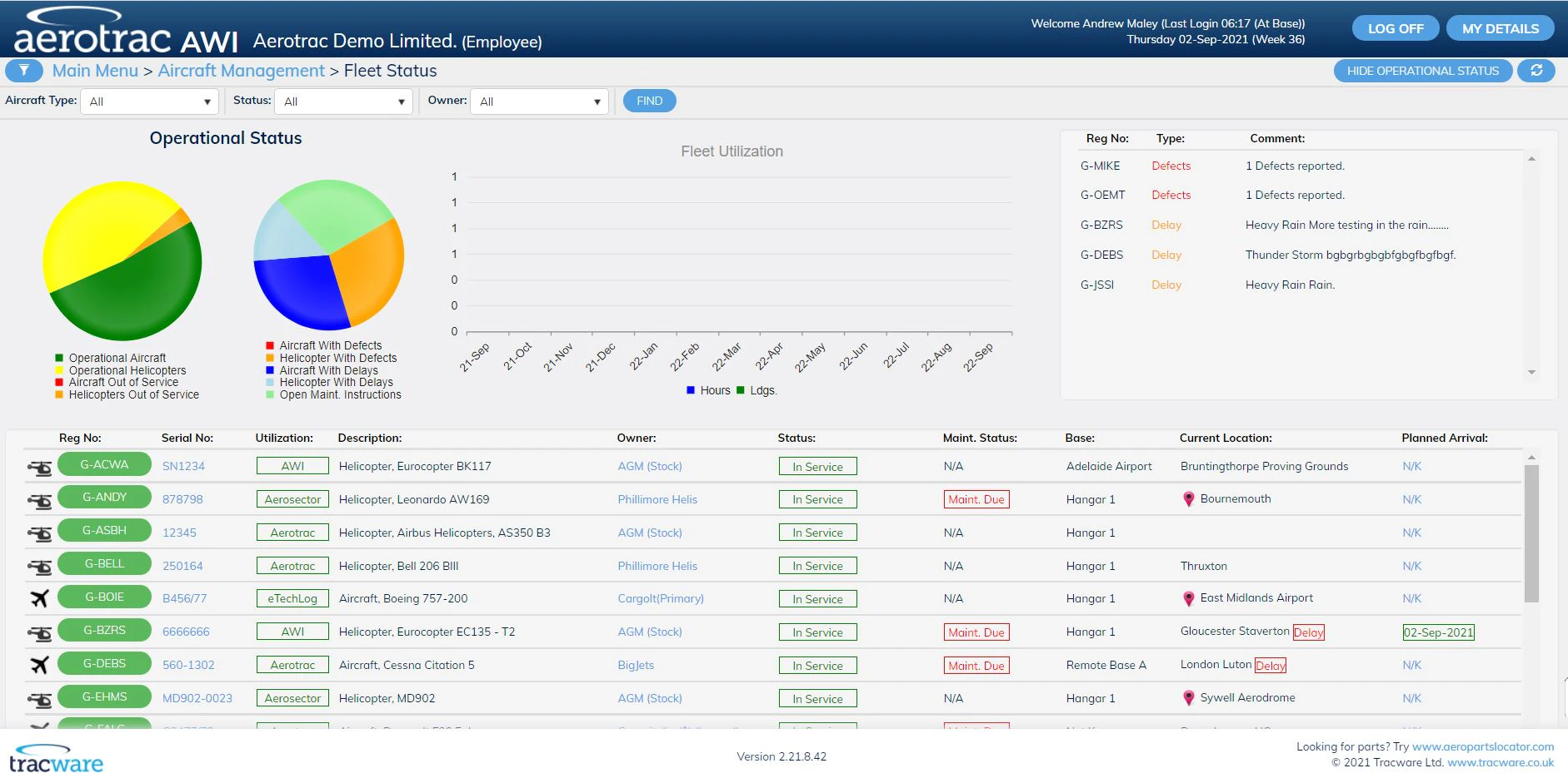 screenshot of Aerotrac